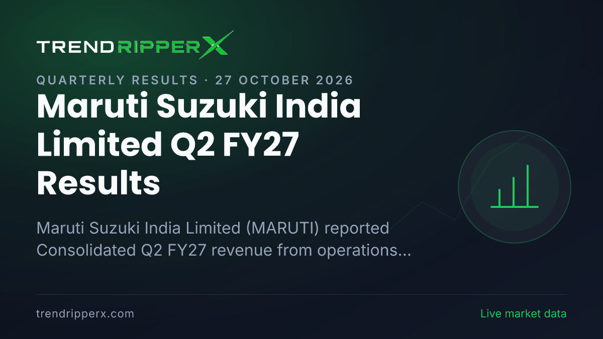 Maruti Suzuki India Limited Q2 FY27 Results: Net Profit ₹2,466 cr, Revenue from operations ₹53,356 cr