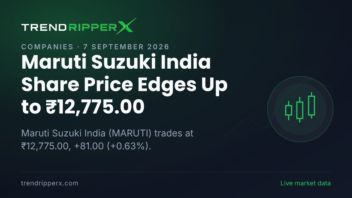 Maruti Suzuki India Share Price Edges Up to ₹12,775.00: What Is Driving MARUTI Today, and the Levels That Matter