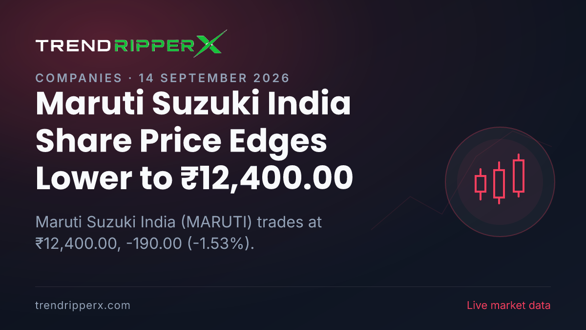 Maruti Suzuki India Share Price Edges Lower to ₹12,400.00: What Is Driving MARUTI Today, and the Levels That Matter