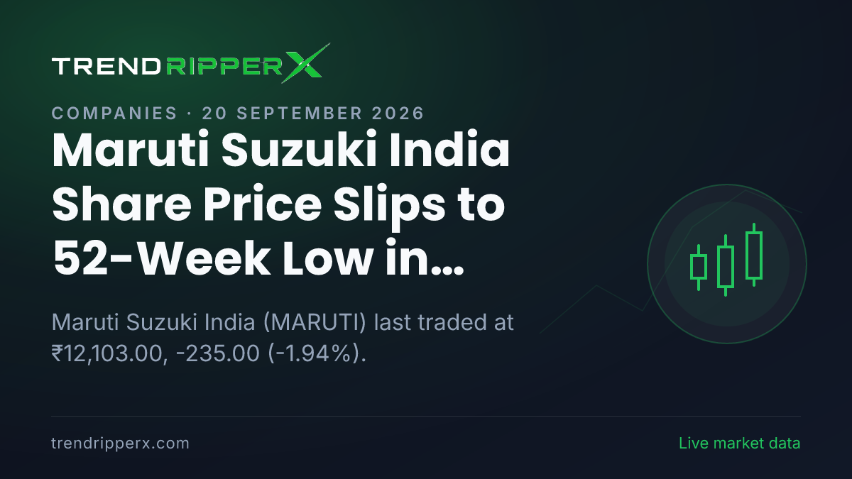 Maruti Suzuki India Share Price Slips to 52-Week Low in Friday's Session — Volumes, 52-Week Range and What to Watch Next