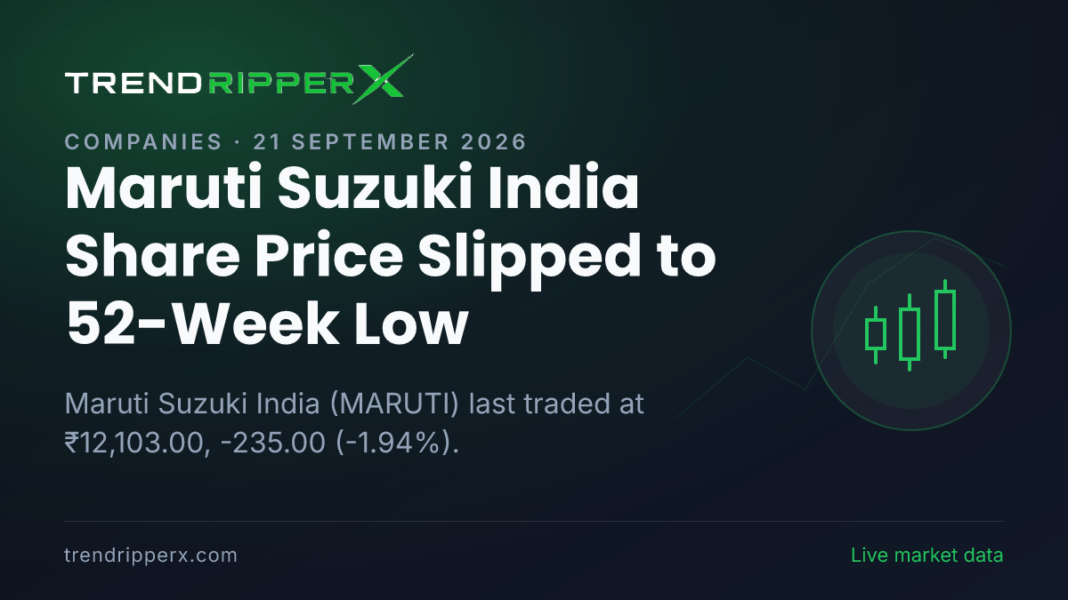 Maruti Suzuki India Share Price Slipped to 52-Week Low: What Is Driving MARUTI In Friday's Session, and the Levels That Matter