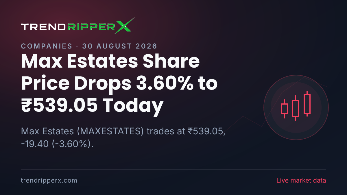 Max Estates Share Price Drops 3.60% to ₹539.05 Today — Volumes, 52-Week Range and What to Watch Next