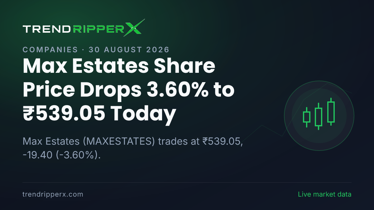 Max Estates Share Price Drops 3.60% to ₹539.05 Today — Volumes, 52-Week Range and What to Watch Next