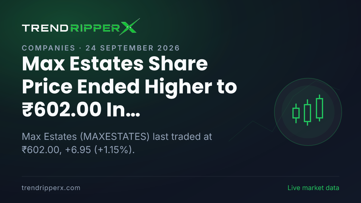 Max Estates Share Price Ended Higher to ₹602.00 In Wednesday's Session — Volumes, 52-Week Range and What to Watch Next