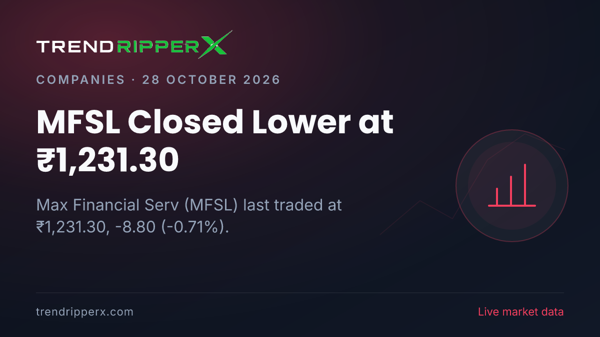 MFSL Closed Lower at ₹1,231.30: Inside the Quarterly Results Story Moving Max Financial Serv Shares