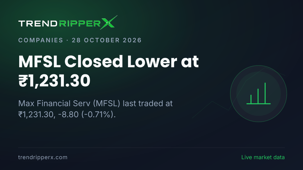 MFSL Closed Lower at ₹1,231.30: Inside the Quarterly Results Story Moving Max Financial Serv Shares