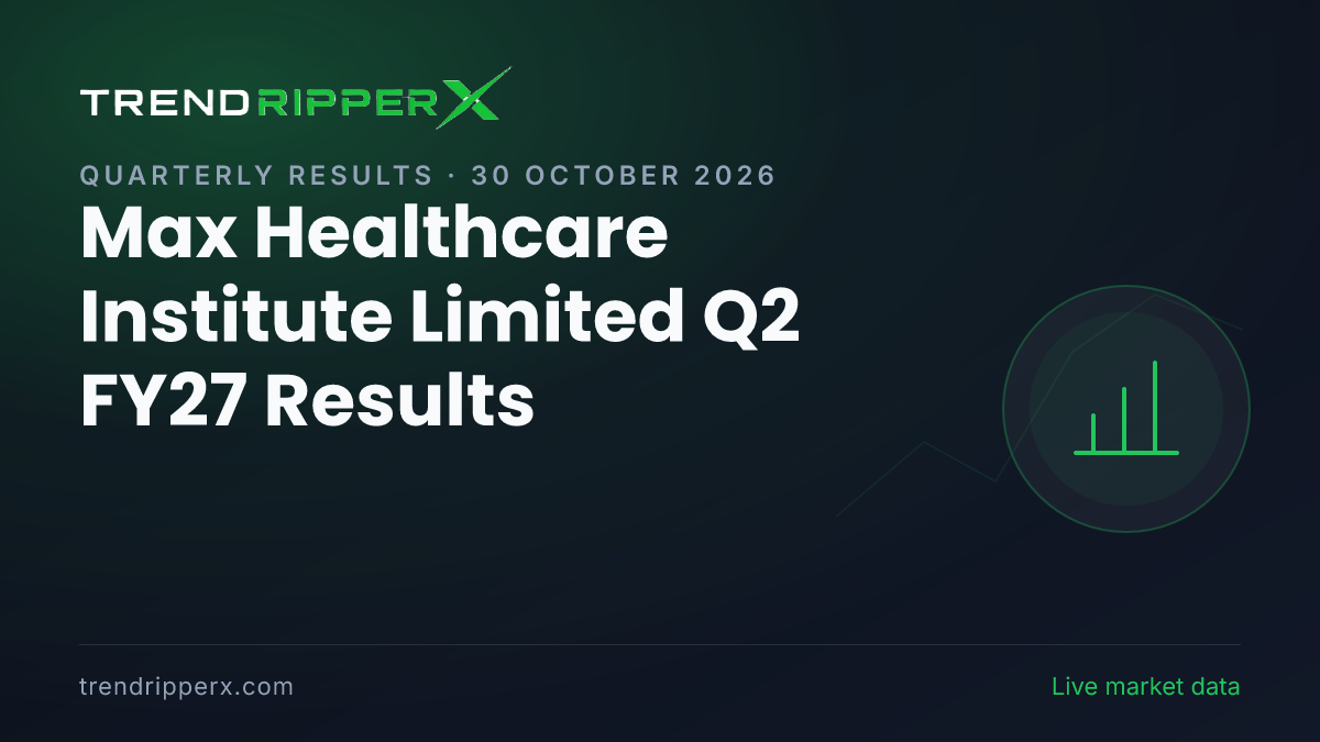 Max Healthcare Institute Limited Q2 FY27 Results: Net Profit ₹414 cr