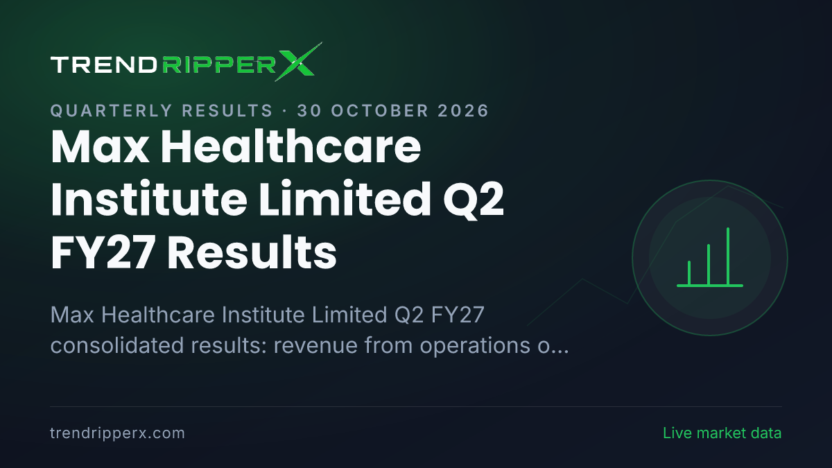 Max Healthcare Institute Limited Q2 FY27 Results: Net Profit ₹414 cr