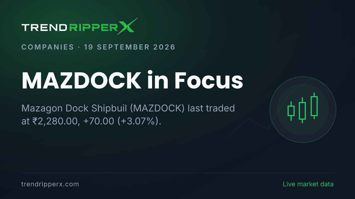 MAZDOCK in Focus: Mazagon Dock Shipbuil Share Price Jumps 3.07% to ₹2,280.00 on Rising Newsflow