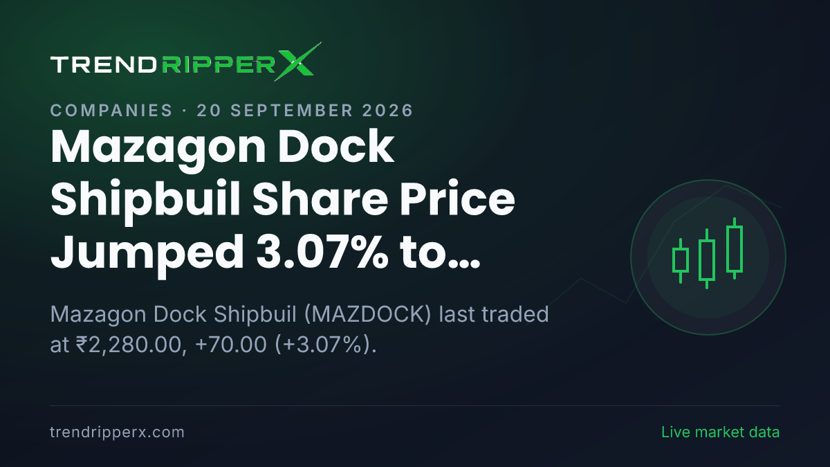 Mazagon Dock Shipbuil Share Price Jumped 3.07% to ₹2,280.00: What Is Driving MAZDOCK In Friday's Session, and the Levels That Matter