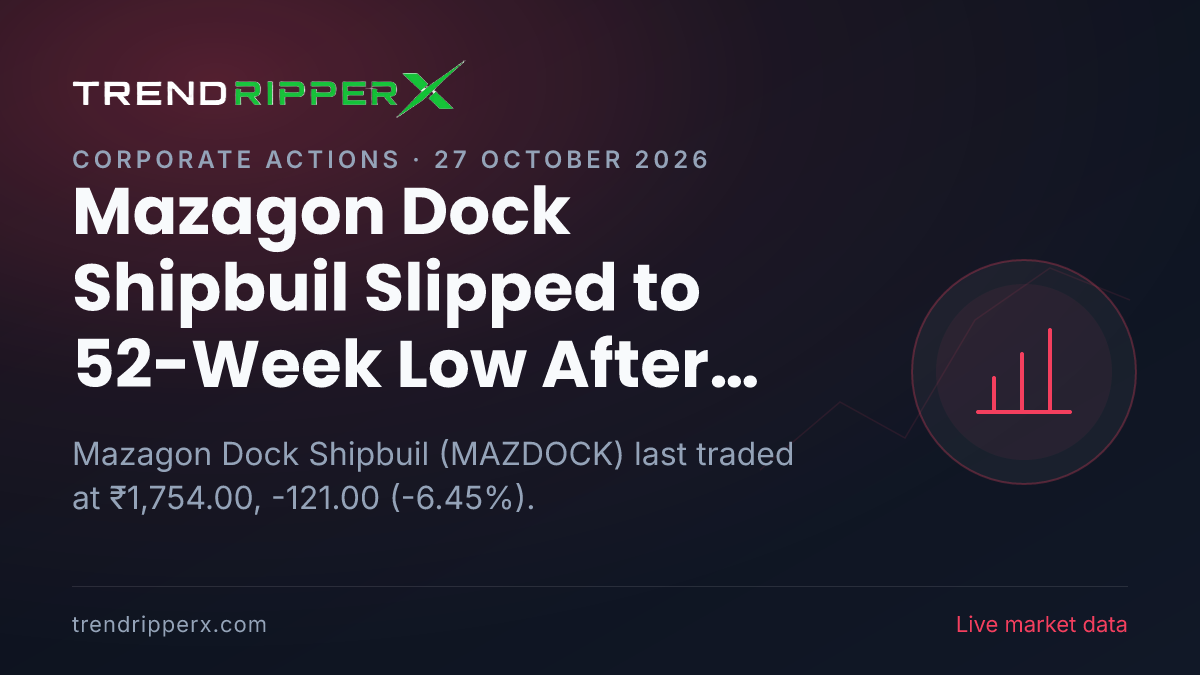 Mazagon Dock Shipbuil Slipped to 52-Week Low After Quarterly Results Update — Levels, Volumes and the Follow-Up to Track
