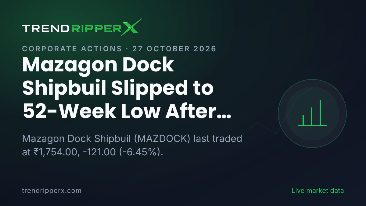 Mazagon Dock Shipbuil Slipped to 52-Week Low After Quarterly Results Update — Levels, Volumes and the Follow-Up to Track