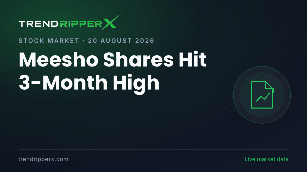 Meesho Shares Hit 3-Month High: Stock Rises 85% From IPO Price as Growth Momentum Continues