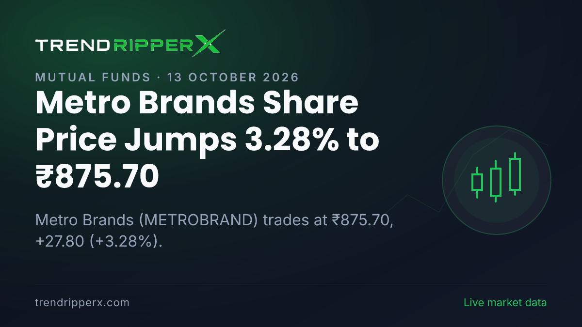 Metro Brands Share Price Jumps 3.28% to ₹875.70: What Is Driving METROBRAND Today, and the Levels That Matter
