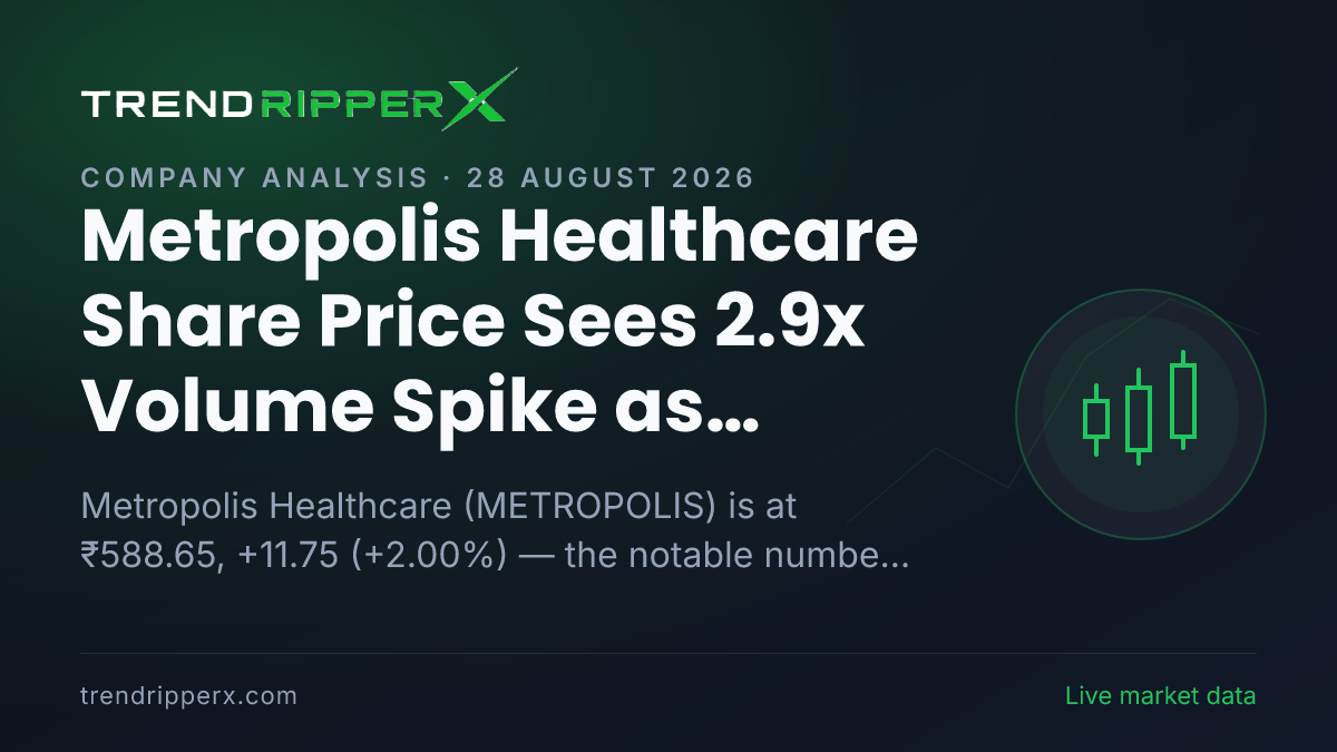 Metropolis Healthcare Share Price Sees 2.9x Volume Spike as Newsflow Builds Around the Stock