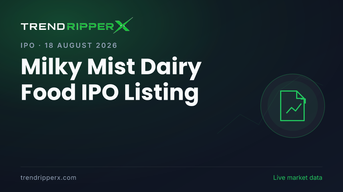 Milky Mist Dairy Food IPO Listing: Shares Debut at ₹165 and Hit 10% Upper Circuit