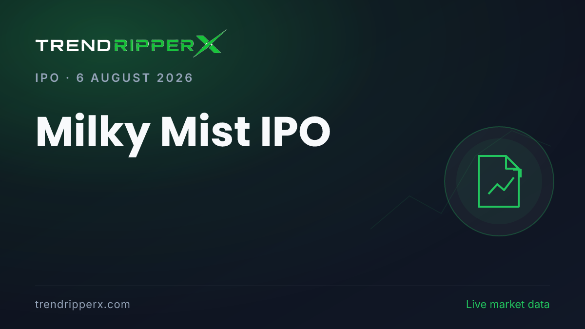 Milky Mist IPO: Price Band Fixed at ₹133–140 Per Share; Check Key Dates, Issue Size & Details