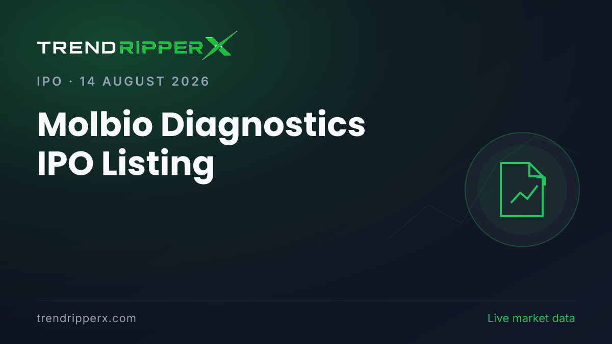 Molbio Diagnostics IPO Listing: GMP Indicates Nearly 20% Premium Ahead of August 17 Debut