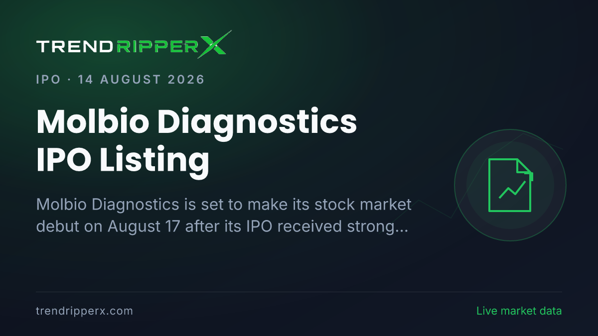 Molbio Diagnostics IPO Listing: GMP Indicates Nearly 20% Premium Ahead of August 17 Debut