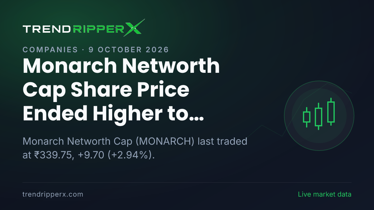 Monarch Networth Cap Share Price Ended Higher to ₹339.75: What Is Driving MONARCH After Today's Close, and the Levels That Matter