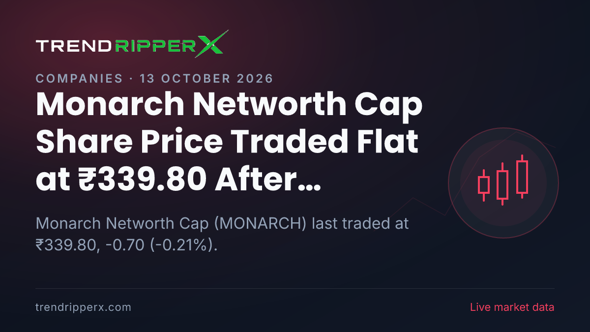 Monarch Networth Cap Share Price Traded Flat at ₹339.80 After Today's Close — Volumes, 52-Week Range and What to Watch Next