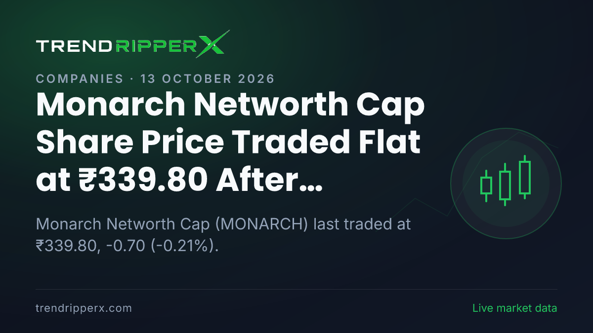 Monarch Networth Cap Share Price Traded Flat at ₹339.80 After Today's Close — Volumes, 52-Week Range and What to Watch Next