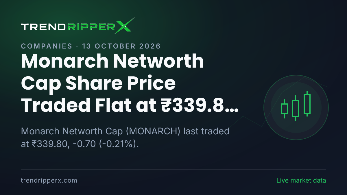 Monarch Networth Cap Share Price Traded Flat at ₹339.80 After Today's Close — Volumes, 52-Week Range and What to Watch Next