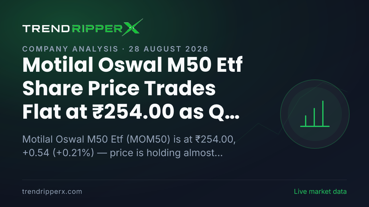 Motilal Oswal M50 Etf Share Price Trades Flat at ₹254.00 as Q Results News Hits the Wires