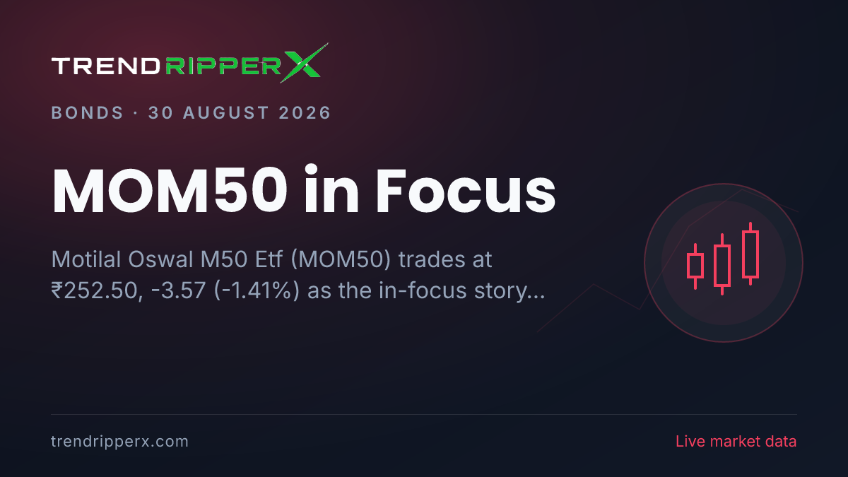 MOM50 in Focus: Motilal Oswal M50 Etf Share Price Opens Gap-Up at ₹256.07 on Rising Newsflow