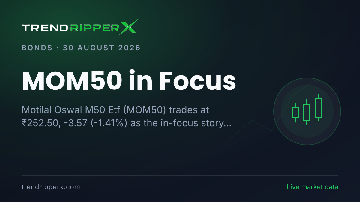 MOM50 in Focus: Motilal Oswal M50 Etf Share Price Opens Gap-Up at ₹256.07 on Rising Newsflow