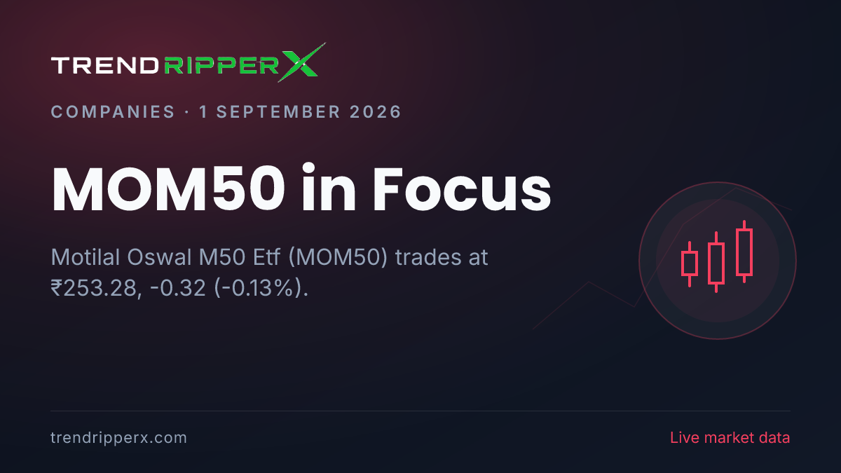MOM50 in Focus: Motilal Oswal M50 Etf Share Price Trades Flat at ₹253.28 on Rising Newsflow