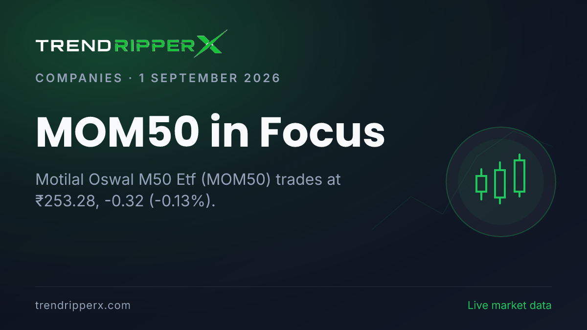 MOM50 in Focus: Motilal Oswal M50 Etf Share Price Trades Flat at ₹253.28 on Rising Newsflow