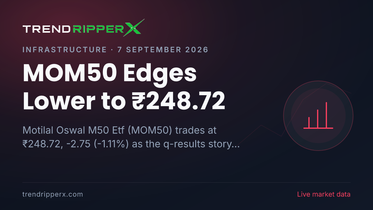 MOM50 Edges Lower to ₹248.72: Inside the Q Results Story Moving Motilal Oswal M50 Etf Shares
