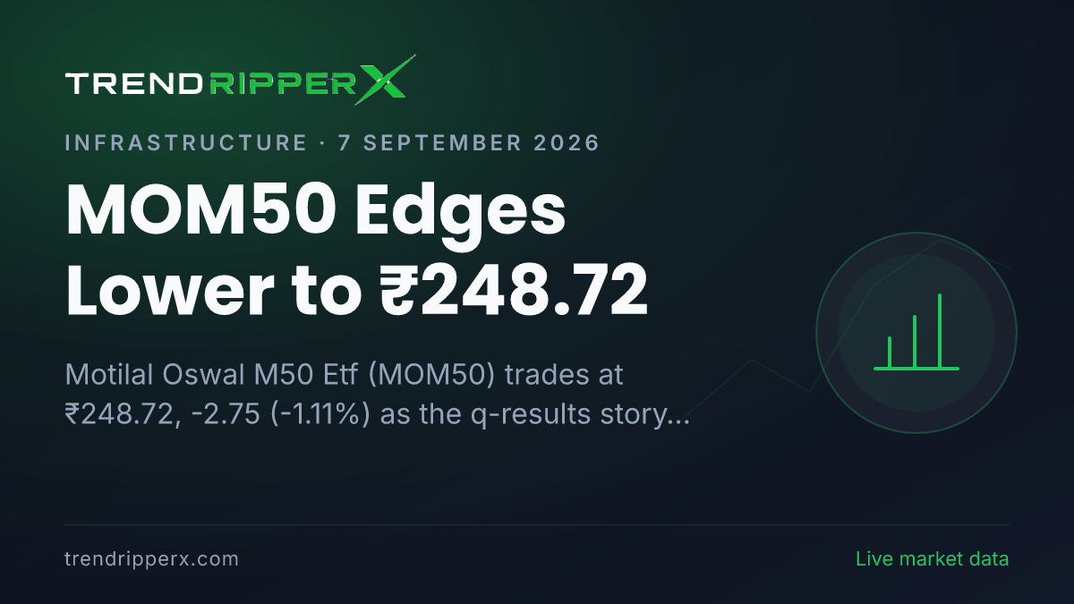 MOM50 Edges Lower to ₹248.72: Inside the Q Results Story Moving Motilal Oswal M50 Etf Shares