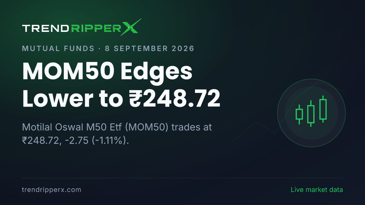 MOM50 Edges Lower to ₹248.72: Inside the Momentum Story Moving Motilal Oswal M50 Etf Shares