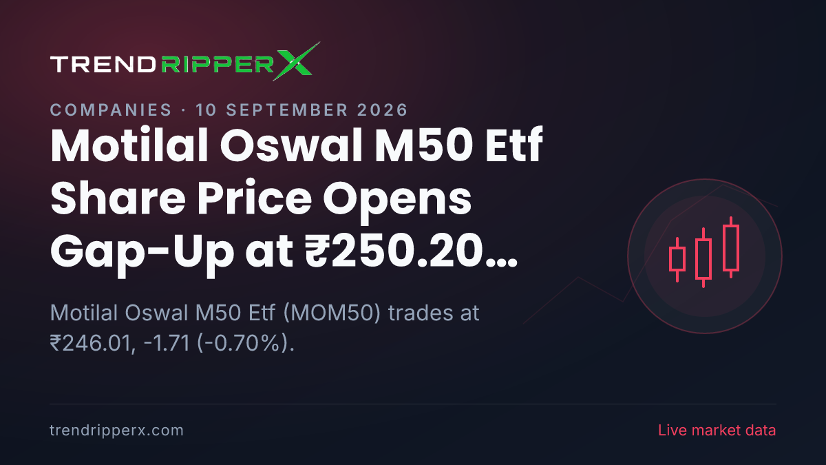 Motilal Oswal M50 Etf Share Price Opens Gap-Up at ₹250.20 Today — Volumes, 52-Week Range and What to Watch Next