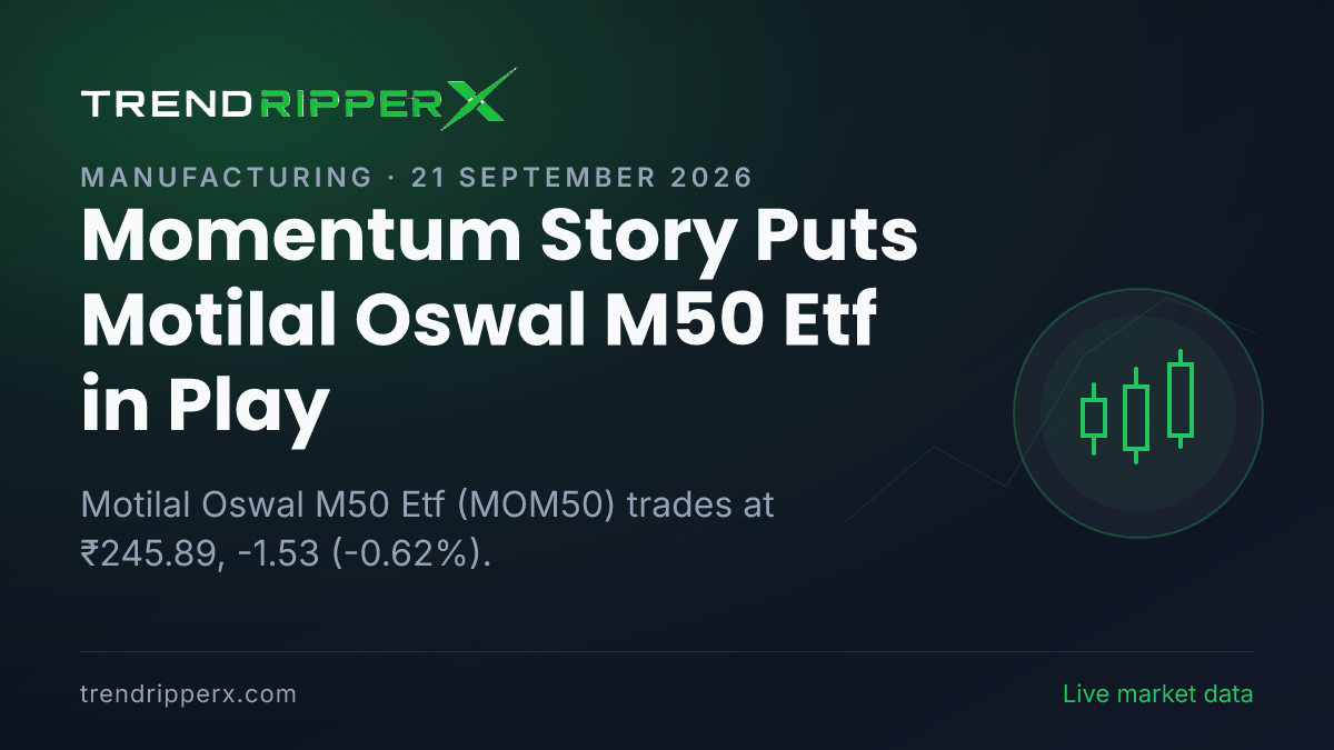 Momentum Story Puts Motilal Oswal M50 Etf in Play: Share Price Opens Gap-Up at ₹250.00, and Here Is the Arithmetic