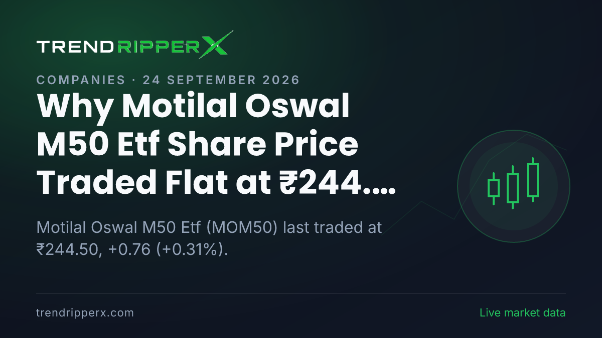 Why Motilal Oswal M50 Etf Share Price Traded Flat at ₹244.50 In Wednesday's Session: the Regulatory Trigger, Explained