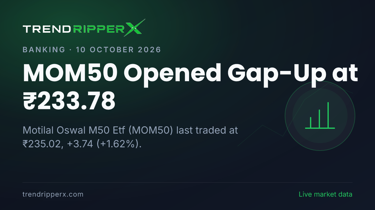 MOM50 Opened Gap-Up at ₹233.78: Inside the Q Results Story Moving Motilal Oswal M50 Etf Shares