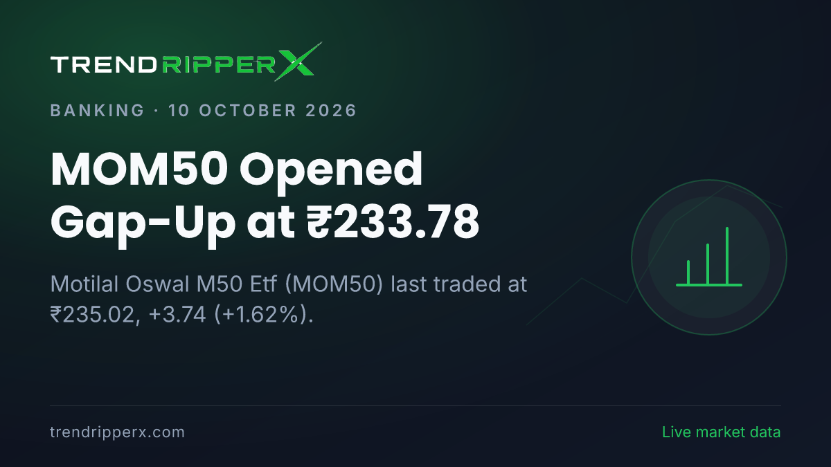 MOM50 Opened Gap-Up at ₹233.78: Inside the Q Results Story Moving Motilal Oswal M50 Etf Shares