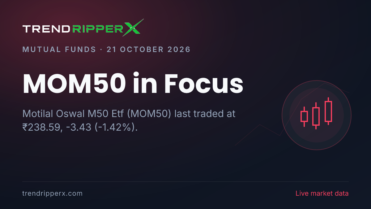 MOM50 in Focus: Motilal Oswal M50 Etf Share Price Closed Lower at ₹238.59 in the News Today
