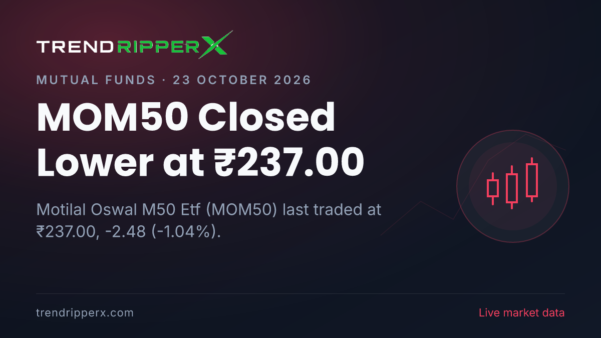 MOM50 Closed Lower at ₹237.00: Inside the Brokerage Call Story Moving Motilal Oswal M50 Etf Shares