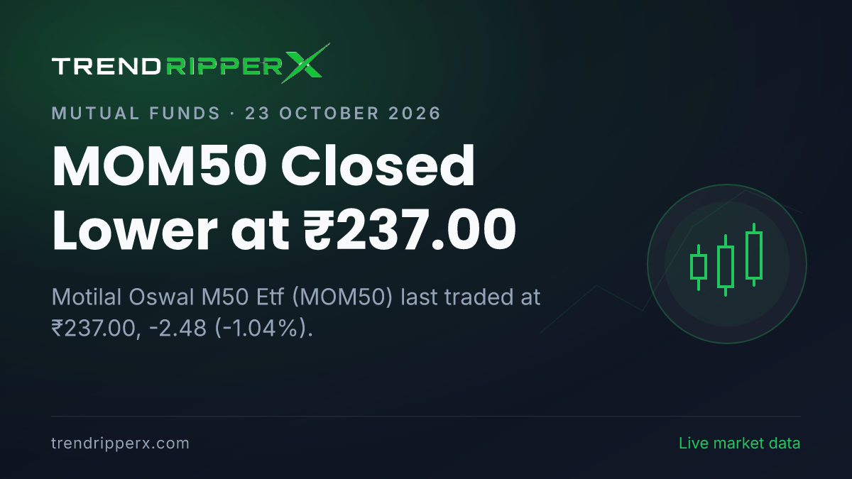 MOM50 Closed Lower at ₹237.00: Inside the Brokerage Call Story Moving Motilal Oswal M50 Etf Shares