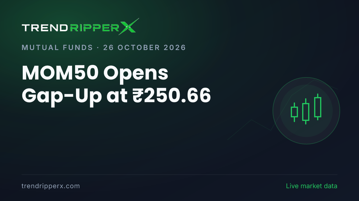 MOM50 Opens Gap-Up at ₹250.66: Inside the Brokerage Call Story Moving Motilal Oswal M50 Etf Shares