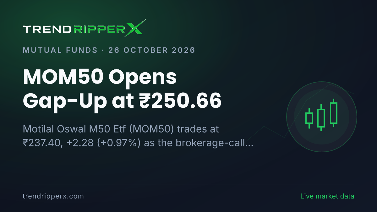 MOM50 Opens Gap-Up at ₹250.66: Inside the Brokerage Call Story Moving Motilal Oswal M50 Etf Shares
