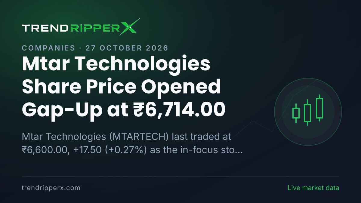 Mtar Technologies Share Price Opened Gap-Up at ₹6,714.00: What Is Driving MTARTECH In Monday's Session, and the Levels That Matter