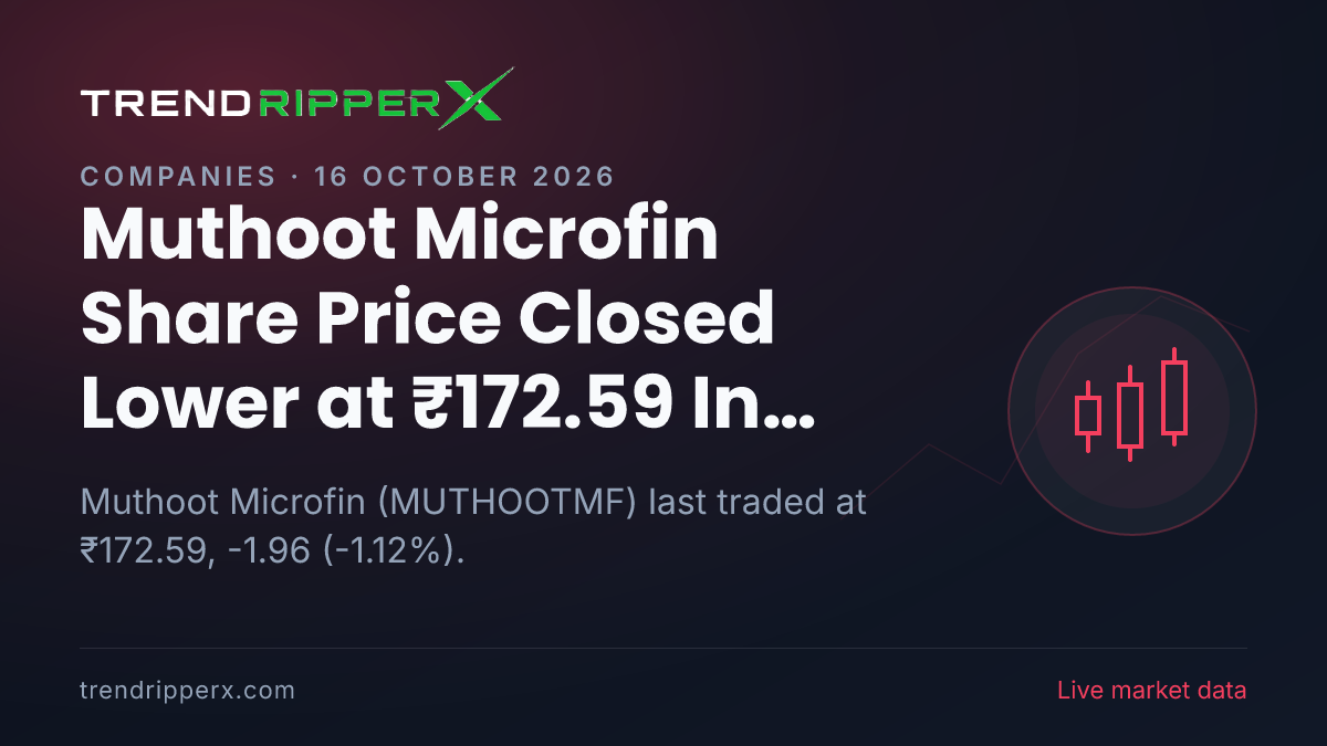 Muthoot Microfin Share Price Closed Lower at ₹172.59 In Thursday's Session — Volumes, 52-Week Range and What to Watch Next