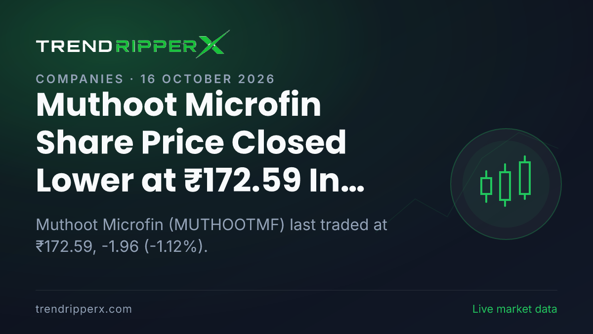 Muthoot Microfin Share Price Closed Lower at ₹172.59 In Thursday's Session — Volumes, 52-Week Range and What to Watch Next