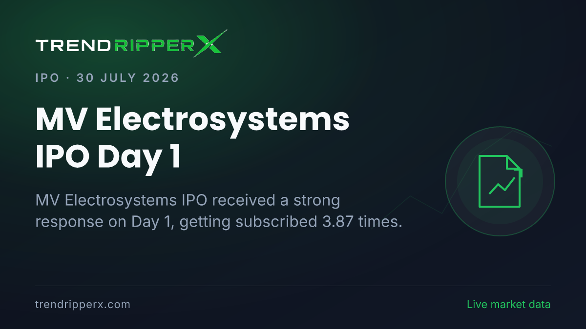 MV Electrosystems IPO Day 1: Issue Subscribed 3.87 Times, GMP Signals Nearly 28% Listing Premium