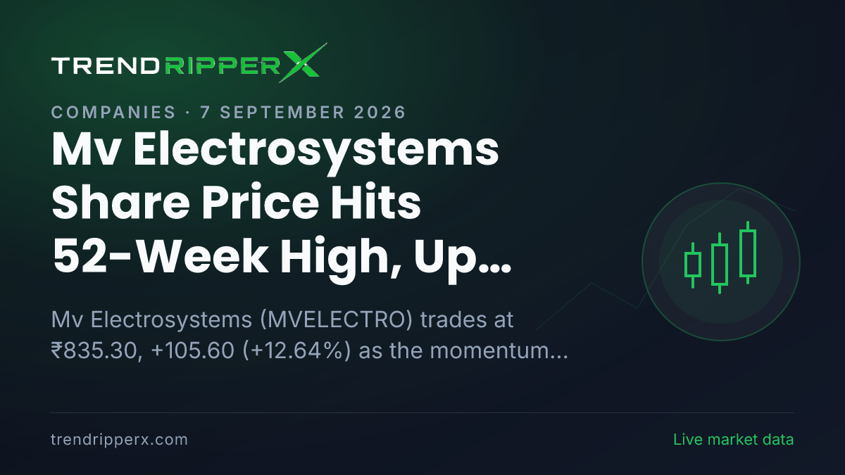 Mv Electrosystems Share Price Hits 52-Week High, Up 12.64% on Momentum News — What It Means for Investors